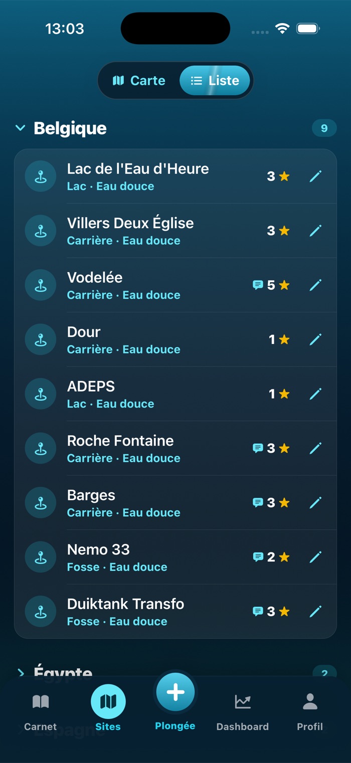 Sites en liste par pays